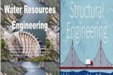 Job Openings: Water & Structural Engineering (Civil)